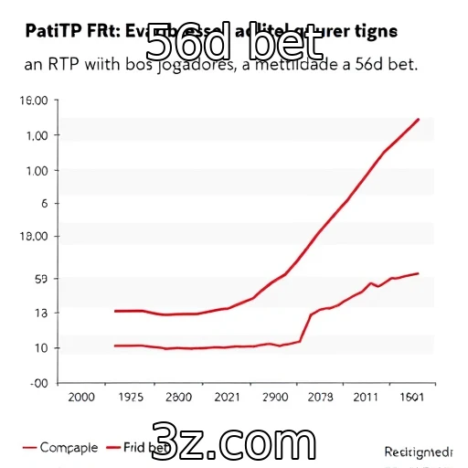 Métricas de RTP e volatilidade influenciam escolhas de jogadores